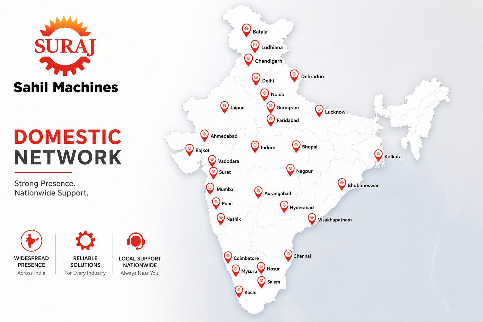 Domestic sales and service network map of India