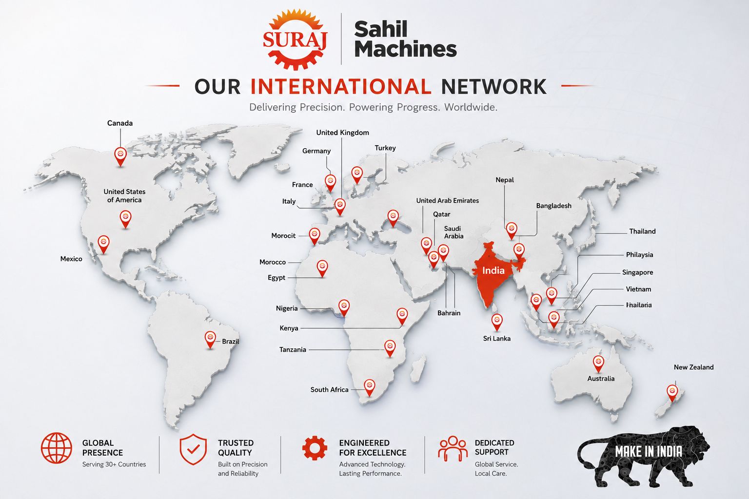 International sales and service network map